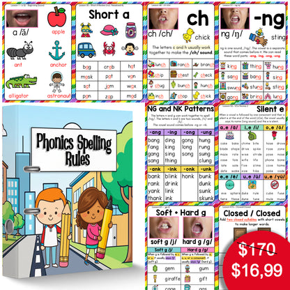 Phonics & Spelling Rules Mega Poster Pack
