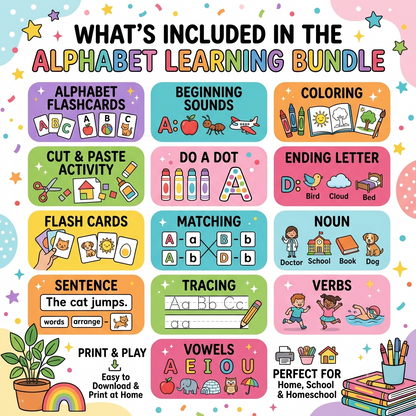 Alphabet Learning Bundle | ABC Tracing & Handwriting Printables for Preschool & Kindergarten